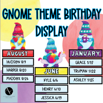 Preview of Gnome Birthday Display- Editable Birthday Wall