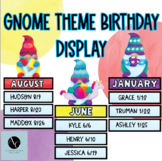 Gnome Birthday Display- Editable Birthday Wall