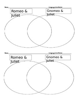 Preview of Gnomeo and Juliet versus Romeo and Juliet Venn Diagram Movie Worksheet