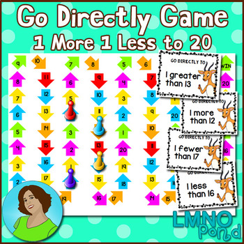 Go Directly To 20 Math Games Bundle Of 4 By Lmno Pond | Tpt