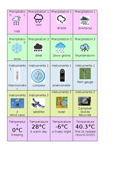Preview of Go Fish weather vocabulary