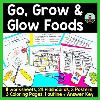 Preview of Go, Grow and Glow Foods