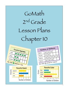 Preview of Go Math 2nd Grade Chapter 10 Lesson Plans