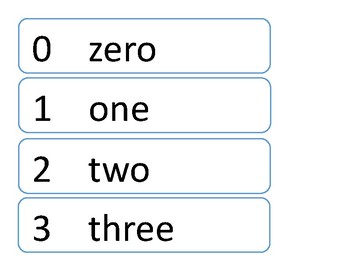 Preview of Go Math! 2nd Grade Number Word Cards