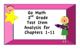 Go Math 2nd Grade Test Item Analysis for Chapters 1 - 11