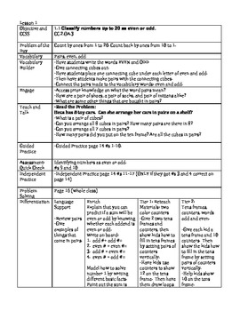 Go Math 2nd Grade Chapter 1 Lesson Plans and CCSS Checklist by Rachel H
