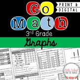 Go Math 3rd Grade Module 19 Graphs | Distance Learning Google