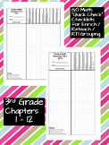 Go Math 3rd Grade Quick Check Assessment Checklists for 2014-15