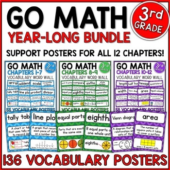 Preview of Go Math 3rd Grade Vocabulary for the Year Bundle