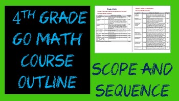 Preview of Go Math 4th Grade Course Outline (Scope and Sequence) Just add your dates