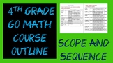 Go Math 4th Grade Course Outline (Scope and Sequence) Just