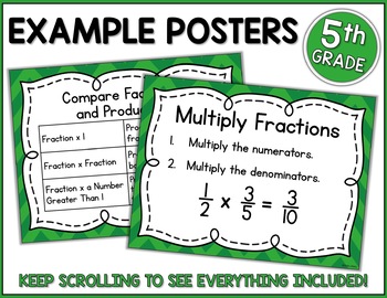 Go Math 5th Grade Chapter 7 Resource Packet by Shelly Rees | TpT