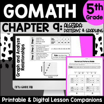 Preview of GoMath 5th Grade Chapter 9 Digital and Printable Activities