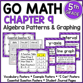 Preview of Go Math 5th Grade Chapter 9 Resource Packet