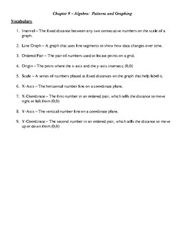 Preview of Go Math 5th Grade Chapter 9 Resource Packet