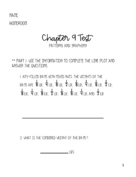 Go Math 5th Grade Chapter 9 Test by Top Knot Designs by a Top Knot Teacher