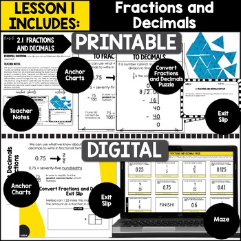 Go Math 6th Grade Chapter 2 Activities by Fifth Grade Fab | TpT