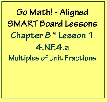 Preview of Go Math Aligned - Ch 8  Lesson 1  4.NF.4 Multiply Unit Fractions