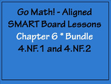 Go Math Aligned Chapter 6 Smartboard Bundle  4.NF.1 and 4.NF.2