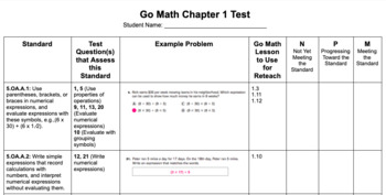 Preview of Go Math Chapter 1 Test Standards Analysis