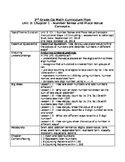 Go Math Chapter 1 Unit Plan *EDITABLE*