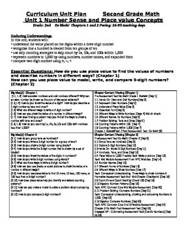 Preview of Go Math Chapter 1 and 2 Unit Plan Grade 2 with Multiple Entry Points and Rigor