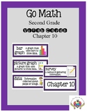 Go Math Chapter 10 Second Grade Vocabulary Cards