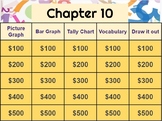 Go Math! Chapter 10 jeopardy review game