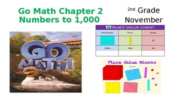 Preview of 2nd Grade Go Math Lessons Chapter 2