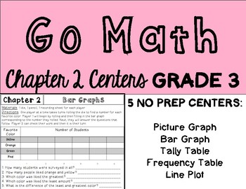 Preview of Math- Chapter 2 Centers