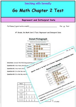 Preview of Go Math Chapter 2 Test: Represent and Interpret Data (English & Spanish)