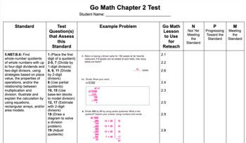 Preview of Go Math Chapter 2 Test Standards Analysis