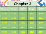 Go Math! Chapter 2 jeopardy review game (Google slides)