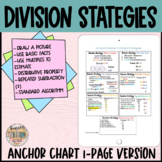 Division Strategies (1-page Version)