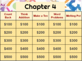 Go Math! Chapter 4 jeopardy review game (Google slides)