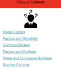Go Math Chapter 5 Grade 4 Digital Interactive Notebook