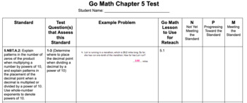 Preview of Go Math Chapter 5 Test Standards Analysis