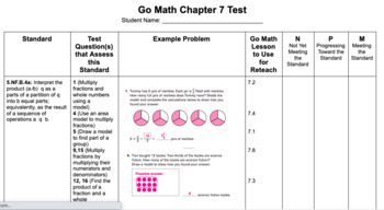 Preview of Go Math Chapter 7 Test Standards Analysis
