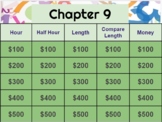 Go Math! Chapter 9 jeopardy review game