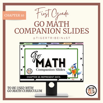 Preview of Go Math Companion Slides-First Grade-Chapter 10