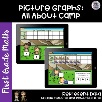 Preview of First Grade DIGITAL Math Center | Represent Data | Picture Graphs