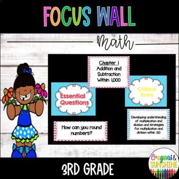 Preview of Focus Wall MATH - 3rd Grade (Entire Year)