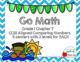 Go Math Grade 1 Chapter 7 (CCSS Aligned Differentiated Centers)