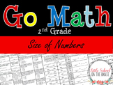 Go Math Second Grade: Chapter 2 Supplement - Size of Numbers