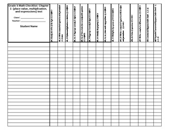 Preview of Go Math! Grade 5 Chapter 1 Form B checklist