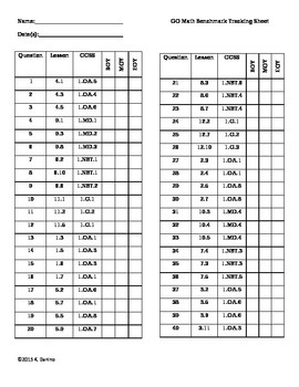 Preview of Go Math Grade One: Benchmark Test Student Data Tracking Sheet