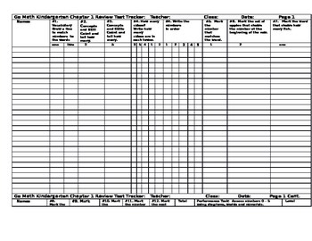 Go Math Kindergarten Review Test Trackers for Chapters 2-12 (Updated)