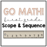 Go Math! Scope and Sequence | First Grade