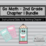 Even and Odd #s *Instructional* Google Slides Bundle (Ch 1