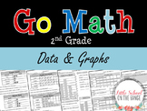 Go Math Second Grade: Chapter 19 Supplement - Data and Graphs